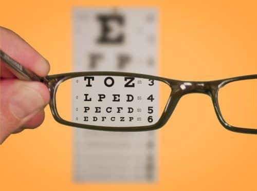 Nearsightedness vs. Farsightedness