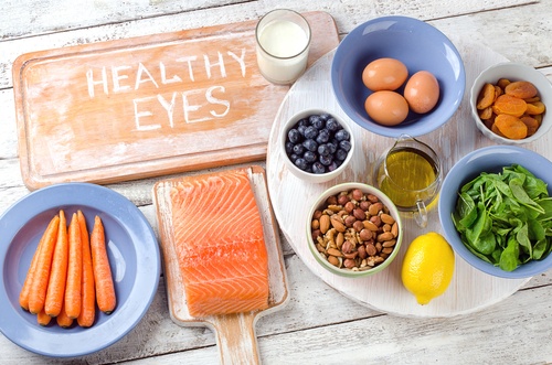 Nine Best Foods for Eye Health