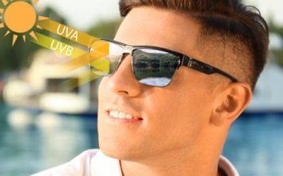 Importance of UV-Blocking Sunglasses